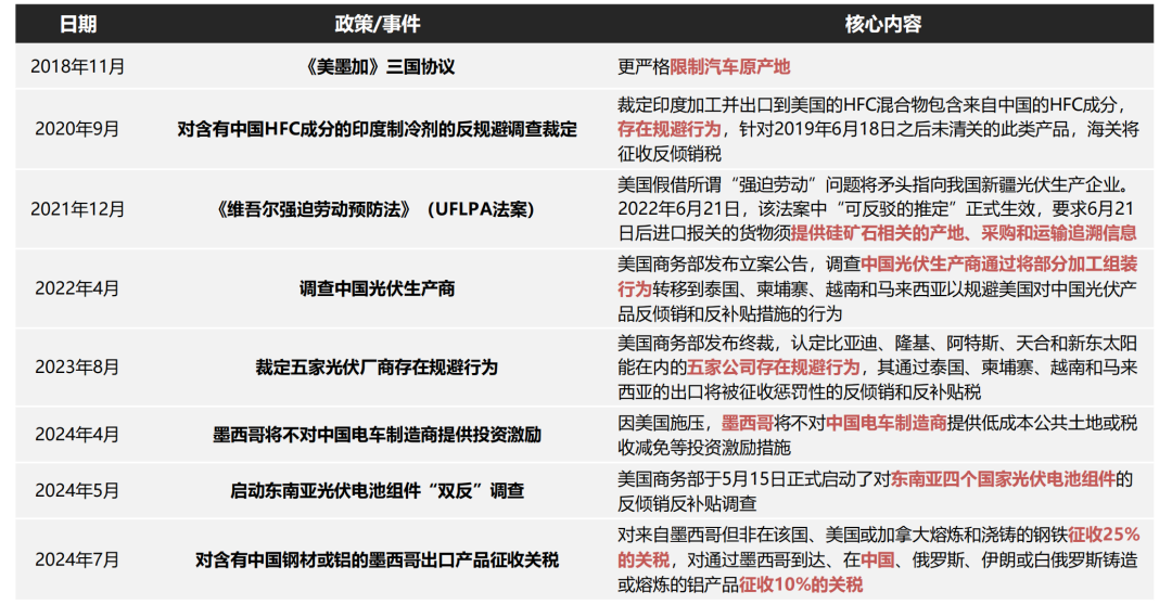 62827澳彩资料查询最新消息及新澳门和香港2025正版资料免费公开的全面释义、解释与落实、统计解答解释落实