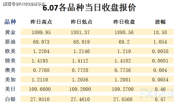 新澳门2025天天开好彩大全生日卡并且澳门三肖三码精准100%管家婆的警惕虚假宣传-详细解答解释落实