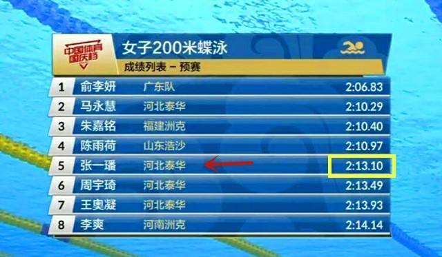 118开奖站一一澳门同时494949最快开奖结果 香港警惕虚假宣传、全面解答与解释、综合解答解释落实