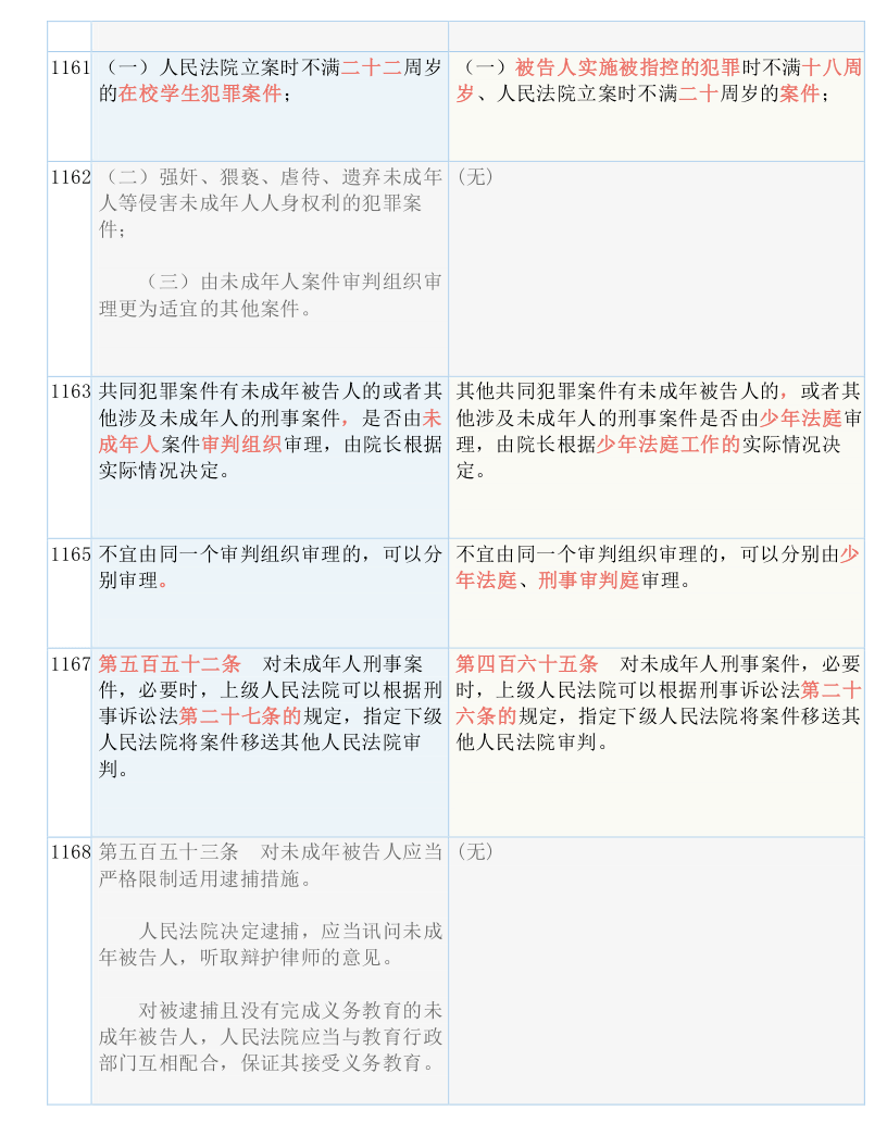 新澳资料长期公开另外2025最新免费资料大全的全面释义、解释与落实、实证解答解释落实