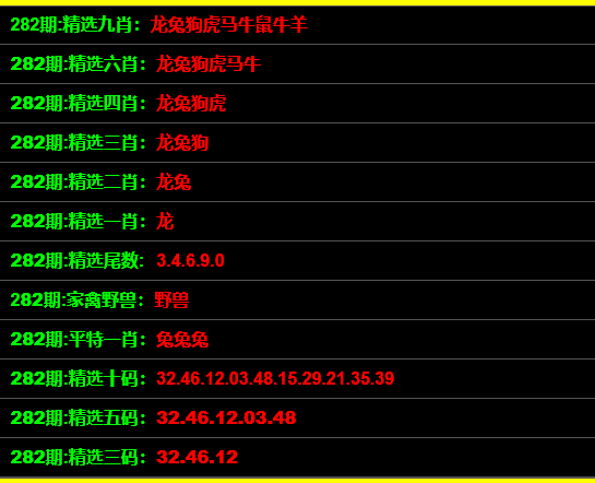 最准一码一肖100噢、2025澳门今晚必开一肖，详细解答、构建解答解释落实