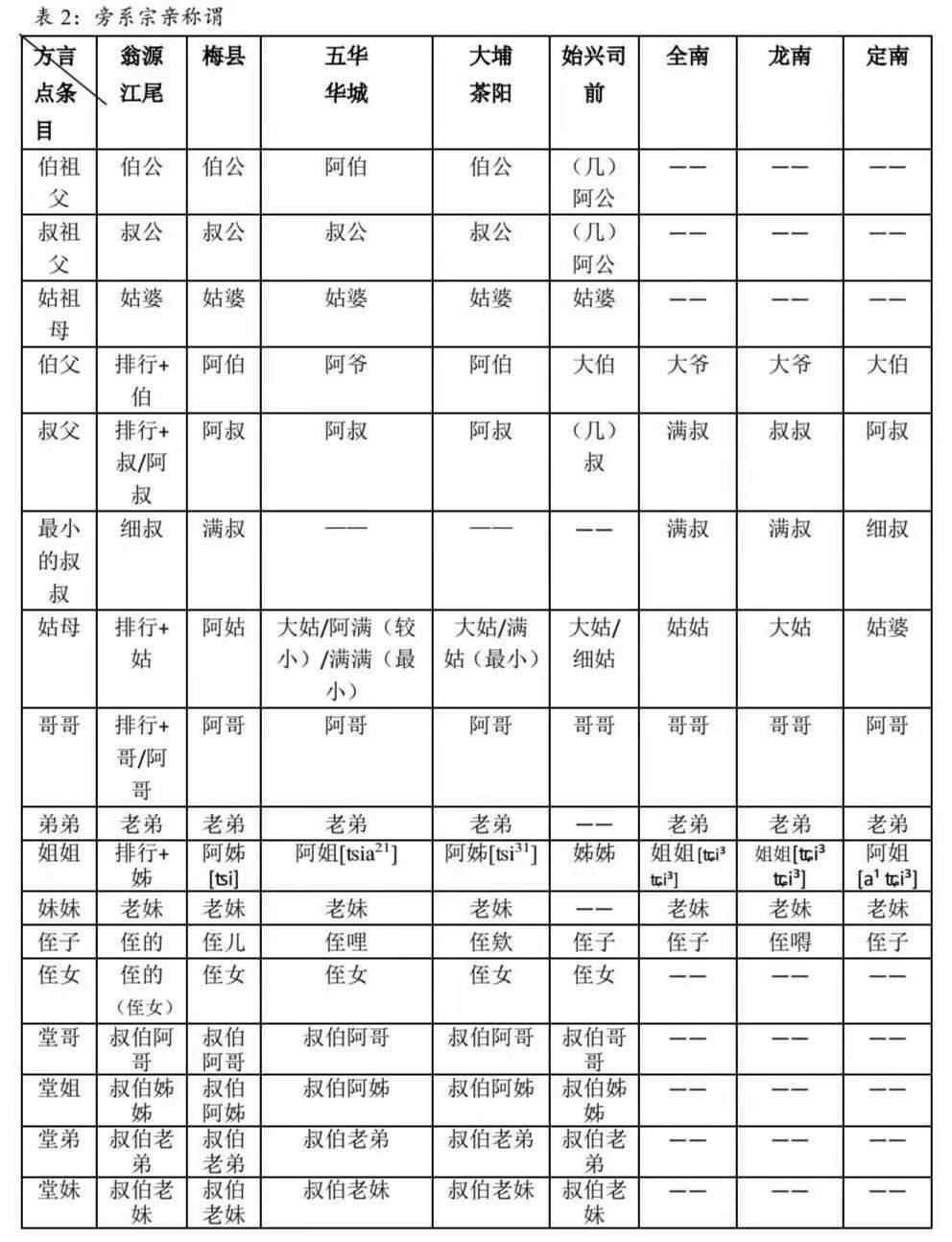 2025年天天彩免费大全再加上正版精准资料全年免费，详细解答、精准解答解释落实