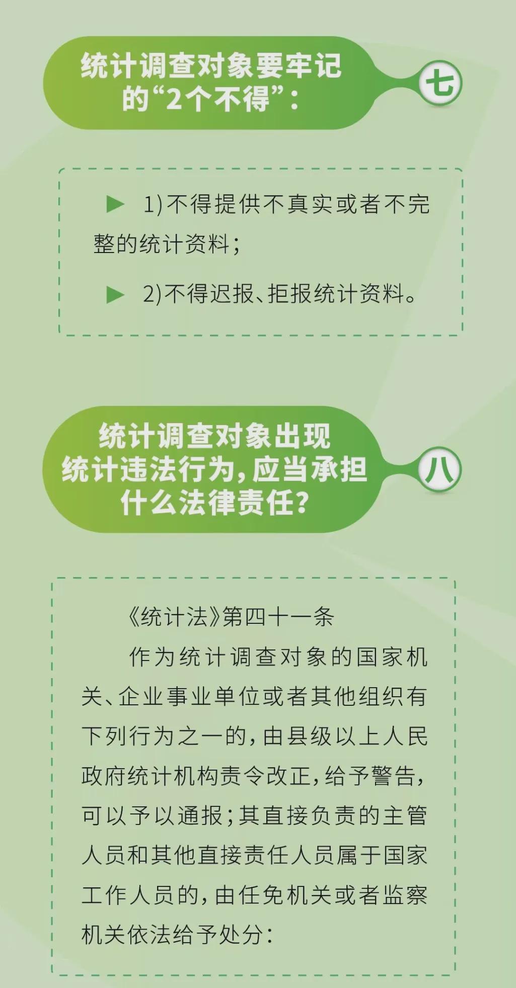 7777788888管家婆长沙暑怡堂阳吉长的筒厉既新澳门天天免费精准大全2025,警惕虚假宣传、全面解答、统计解答解释落实