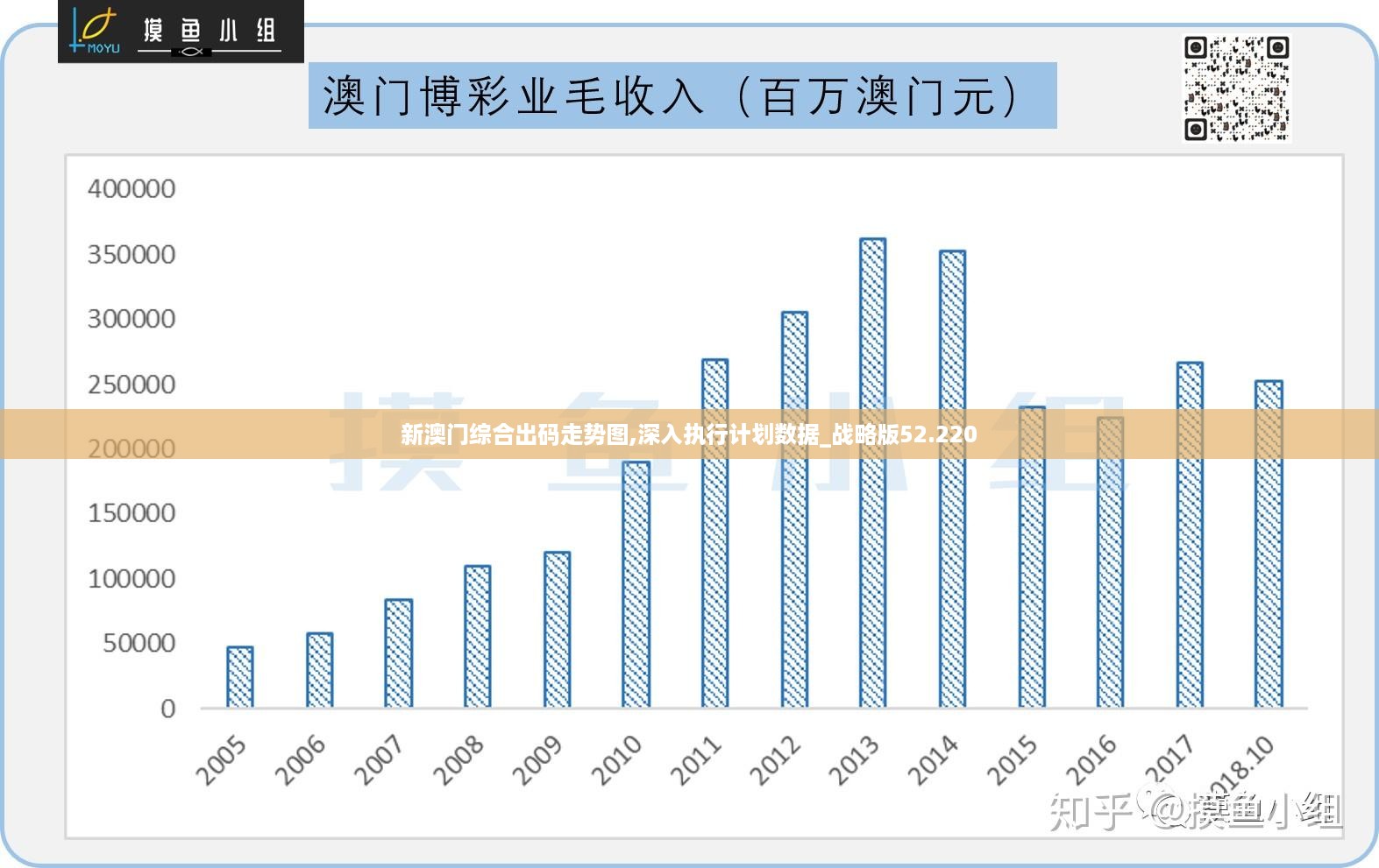 澳门蓝月亮四肖八码再加上新澳100%中奖资料，全面释义、深度解答解释落实